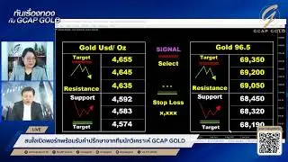 ทองทรงตัวใกล้ $4,600 จับตาคดีภาษีทรัมป์ l ทันเรื่องทองกับ GCAP GOLD 14 ม.ค. 69