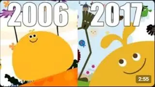 Evolution of LocoRoco Games (2006-2017)