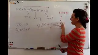 Gráfico de una función polinómica de tercer grado con una raíz doble