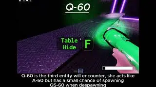 Rooms Re Established Q section Guide - PART 1