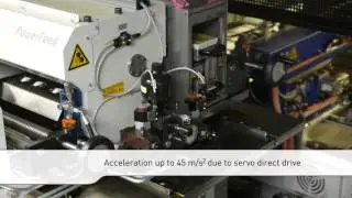 Presses with TwinServo Technology - 10.000 - 35.000 kN