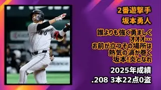 独身の選手で1-9