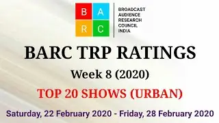 BARC TRP Ratings Week 8 (2020) : TOP 20 Shows (Urban)