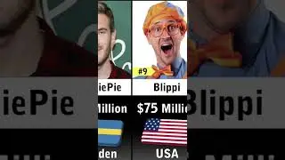 Richest Youtubers #trending #education #shortsfeed #shorts #youtubeshorts #youtuber @Datacomparison4483