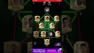 Flashback Kane SBC - Madfut 22 - Walkthrough