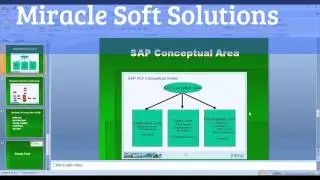SAP SD Training Free Video |  SAP Online Training demo Videos