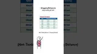 Follow for more!! #ukdriving #uktheorytest #uktheorytestapp #uktheory #theorytest