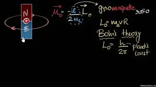 what is gyromagnetic ratio and bohr magneton 3d Animation | Class 12th Physics #physics #3danimation