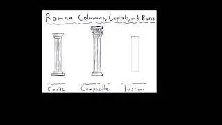 2025 Art History Final- Greek Vs. Roman Architecture