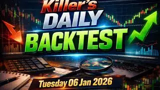 Supply and Demand Zones| Backtest Video 2| Institutional Killer - IK