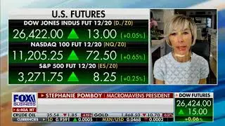 Fox Business says Q3 GDP growth &ldquo;beat the consensus expectations