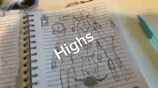 Decided to attempt doodleing agian! What do y'all think? : )