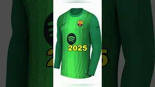 Barcelona Goalkeeper Jersey Evolution.