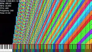[Art MIDI] TCBM's Challenge 1