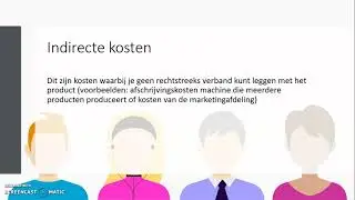 Directe en indirecte kosten