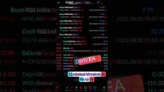 Automated Trading System | Minimum Equity Big Profit | 99% acc | #forex #autotradingsoftware #robot