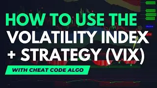 How to Trade Volatility Index + Investment Strategy