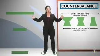 Strategic Shorts: The Counterbalanced Advantage
