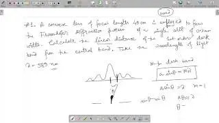 Fraunhofer Diffraction Problem Discussion