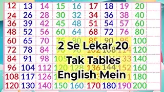 Table of 2 to 20 | multiplication table of 2 to 20 | rhythmic table of two to twenty | Ecomaths