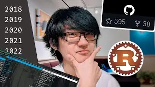 4 Years of Developing a Side Project