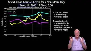 2.8 - Ionospheric effects on DGPS
