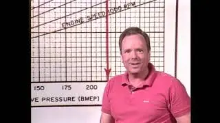 AMG - Weight and Balance Control 1.3  -  Reading Graphs and Charts  -  Drawings 1.1