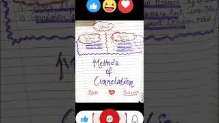 #methods #correlation #statistics #economic revision #ugc net #shorts