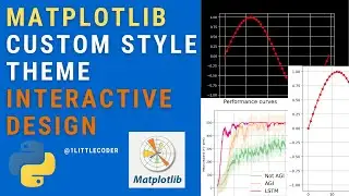 Interactively Create Custom Matplotlib Theme Style Configuration with PrettyPlots | Python DataViz