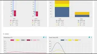 SemiSel Tutorial: Results &ndash; Nominal Operating Conditions