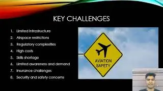Aviation industry perspective in India : vision 2030 | Abdul Majid