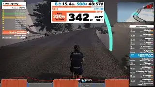ZWIFT Workout - poradnik dla początkujących