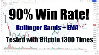90% Win Rate: Bollinger Bands + EMA Trading Strategy Backtested with Bitcoin 5 Minute Data