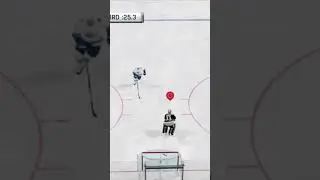Throw back NHL 19 goalie goal 🚨🔥 #hockey #goalie #goaliegoal #throwback #shortvideo #shorts