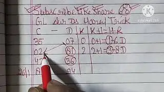 Gali Aur Disawar Calculation Haruf Trick 