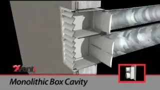 About XVENT Dual  Exhaust Vent Wall Boxes