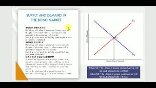 Determinants of asset demand | Mishkin CH 05 |Part 01