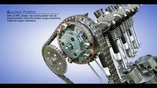 The energy wasted by engine valves and their accessories