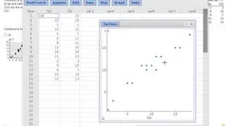 Homework Help 2.4 Scatter plot in MyMathLab using StatCrunch