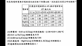 113-1-高2-第3次-鳳新高中-化學-第06題