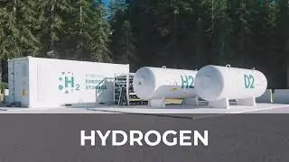 Green Energy, Hydrogen, Biogas and Biofuel Renewable Energy