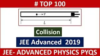 A very good Collision problem from JEE Advanced 2019