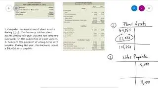 Accounting-Cash Flows from Investing and Financing Activities