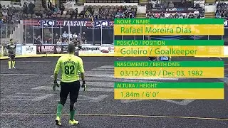 Rafael Dias - MASL 2015/2016