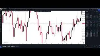 Cabeb ahmed Engulfing Trading system Part 5/5 (CMP)