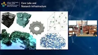 Data Visualization using Augmented and Virtual Reality