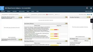 Brief Introduction to IBM Qradar SIEM Console