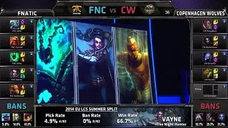 Fnatic vs Copenhagen Wolves | S4 EU LCS Summer 2014 Week 9 Day 1 | FNC vs CW W9D1 G3