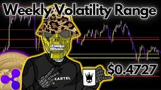 XRP Bulls vs Bears with Breakout Ranges