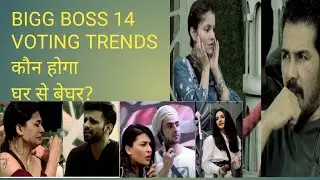 bigg Boss 14 voting trends, कौन होगा घर से बेघर#biggboss14#bb14#biggboss14votingtrend#bb14trend